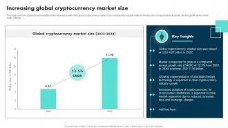 Increasing Global Cryptocurrency Market Size Exploring The Role BCT SS