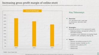 Increasing Gross Profit Margin Of Online Store Practices For Enhancing Financial Administration Ecommerce