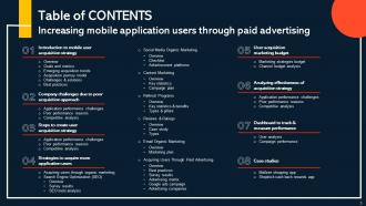 Increasing Mobile Application Users Through Paid Advertising Powerpoint Presentation Slides Compatible Aesthatic