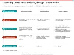 Increasing operational efficiency through transformation block ppt powerpoint presentation icon slide
