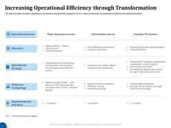 Increasing operational efficiency through transformation business turnaround plan ppt pictures