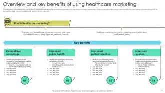 Increasing Patient Volume With Healthcare Marketing Techniques Powerpoint Presentation Slides Strategy CD V Captivating Professional