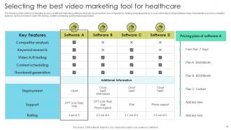 Increasing Patient Volume With Healthcare Marketing Techniques Powerpoint Presentation Slides Strategy CD V Best Colorful