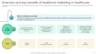 Increasing Patient Volume With Healthcare Marketing Techniques Powerpoint Presentation Slides Strategy CD V Unique Impressive