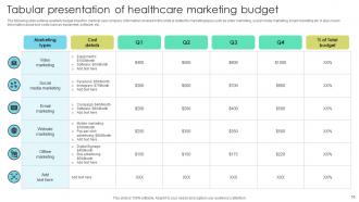 Increasing Patient Volume With Healthcare Marketing Techniques Powerpoint Presentation Slides Strategy CD V Designed Impressive