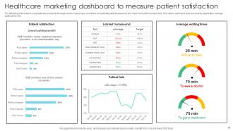 Increasing Patient Volume With Healthcare Marketing Techniques Powerpoint Presentation Slides Strategy CD V Analytical Impressive