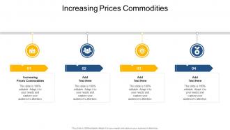 Increasing Prices Commodities In Powerpoint And Google Slides Cpb