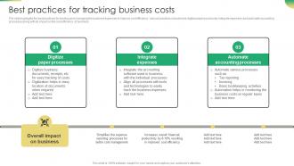 Increasing Profit Maximization Best Practices For Tracking Business Costs
