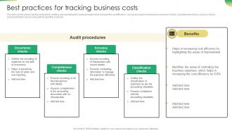 Increasing Profit Maximization Best Practices For Tracking Business Costs Impactful Good