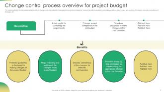 Increasing Profit Maximization Change Control Process Overview For Project Budget