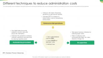 Increasing Profit Maximization Different Techniques To Reduce Administration Costs