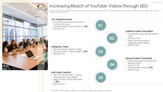 Increasing Reach Of Youtube Videos Through Seo Strategies To Improve Marketing Through Social Networks