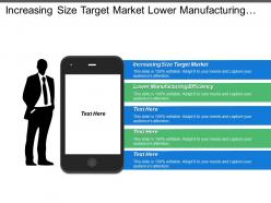 Increasing size target market lower manufacturing efficiency low profitability