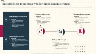 Increasing Supply Chain Value Best Practices To Improve Vendor Management Strategy