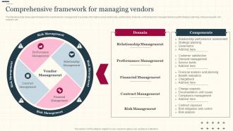 Increasing Supply Chain Value Comprehensive Framework For Managing Vendors