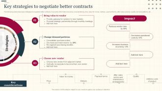 Increasing Supply Chain Value Key Strategies To Negotiate Better Contracts