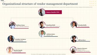 Increasing Supply Chain Value Organizational Structure Of Vendor Management Department