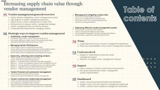 Increasing Supply Chain Value Through Vendor Management Table Of Contents