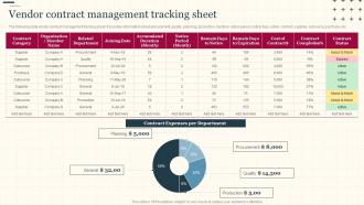 Increasing Supply Chain Value Vendor Contract Management Tracking Sheet