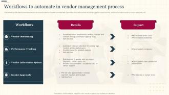 Increasing Supply Chain Value Workflows To Automate In Vendor Management Process