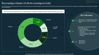 Increasing Volume Of Alerts Causing Severity IT Operations Automation An AIOps AI SS V