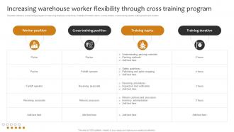 Increasing Warehouse Worker Flexibility Through Cross Training Implementing Cost Effective Warehouse Stock