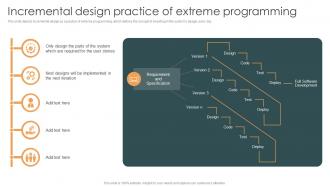 Incremental Design Practice Of Extreme Programming XP Ppt Icon Design Inspiration