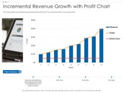 Incremental revenue growth with profit chart