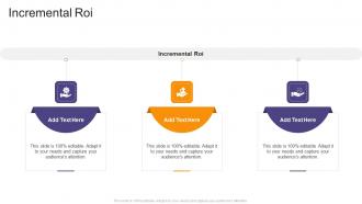 Incremental Roi In Powerpoint And Google Slides Cpb