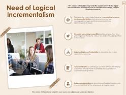 Incrementalism Theory Powerpoint Presentation Slides