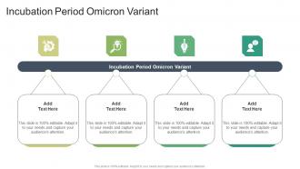 Incubation Period Omicron Variant In Powerpoint And Google Slides Cpb