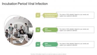 Incubation Period Viral Infection In Powerpoint And Google Slides Cpb