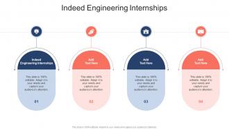 Indeed Engineering Internships In Powerpoint And Google Slides Cpb