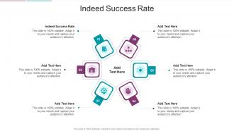 Indeed Success Rate In Powerpoint And Google Slides Cpb