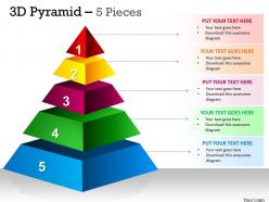 28176530 style layered pyramid 5 piece powerpoint presentation diagram infographic slide