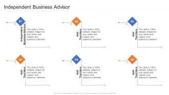 Independent Business Advisor In Powerpoint And Google Slides Cpb