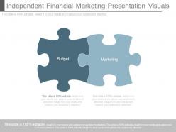 Independent financial marketing presentation visuals
