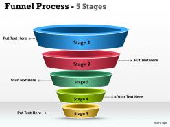 Independent levels business funnel diagram