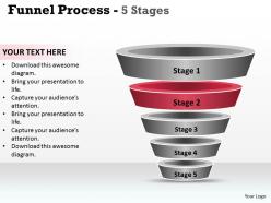 Independent levels business funnel diagram