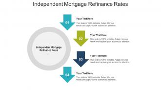 Independent mortgage refinance rates ppt powerpoint presentation outline layouts cpb