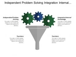 Independent problem solving integration internal knowledge purchasing subcontracting