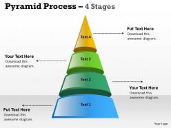 Independent process with 4 stages