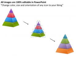 Independent pyramid design for business
