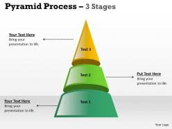 Independent Pyramid Process With 3 Stages