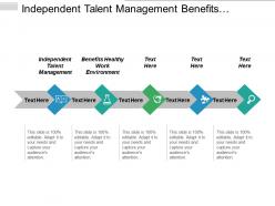 Independent talent management benefits healthy work environment sales presentations cpb