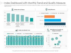 Index dashboard with monthly trend and quality measure powerpoint template
