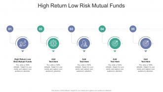 Index Funds High Return Low Risk Mutual Funds In Powerpoint And Google Slides Cpb