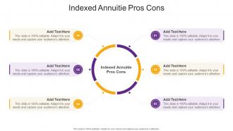 Indexed Annuitie Pros Cons In Powerpoint And Google Slides Cpb