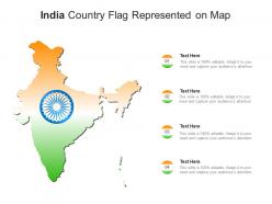 India country flag represented on map