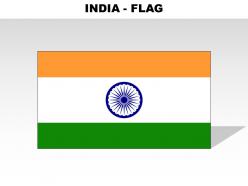 India country powerpoint flags